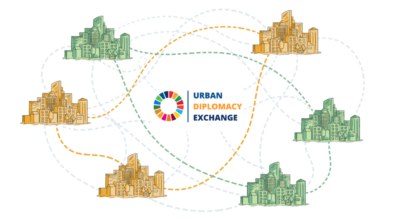 Urban Diplomacy Exchange Project (2021-2023) - Concept, Goals and Outcomes